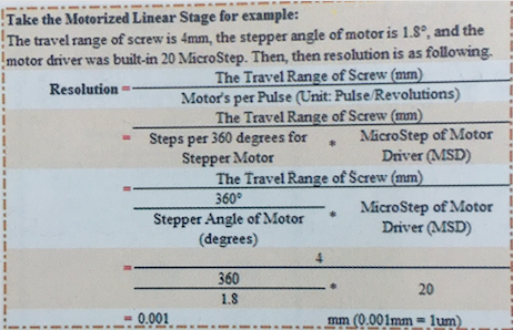 linear slide