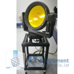 Motorized XY Rotating Mirror Mount